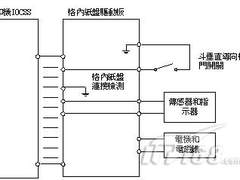 理光Aficio220复合机（A629）电气线路总图 