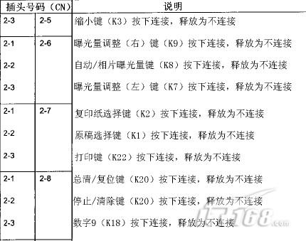 美达简谱_儿歌简谱(2)