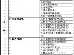 理光Aficio220复合机UP方式表(复印的设定)