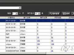 侠诺买路由器送5000元好礼