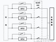 一个兆瓦级数据中心UPS系统故障的启示