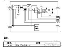 理光Aficio220复合机NCU(法国)