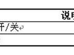理光Aficio220复合机跳线，开关，和测试点 