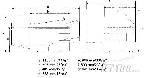【IT168 使用技巧】开箱/安装环境详解。 (1)安装环境要求 1.温度:10-35°C/50-95° F 2.湿度:15-85%RH 3.电源:220-240V AC 6.3A 4.电源频率:50HZ+/-0.3%/60HZ+/-0.3% 5.安装环境 避开阳光直射或强光照射。 避开高温、高湿、温度剧变及冷热气直吹机器。 避开灰尘和震动。 选择水平桌面来放置机器。 把机器放在水平的平面上(最大倾斜度不超过:1度)。 避开可燃物质和有害