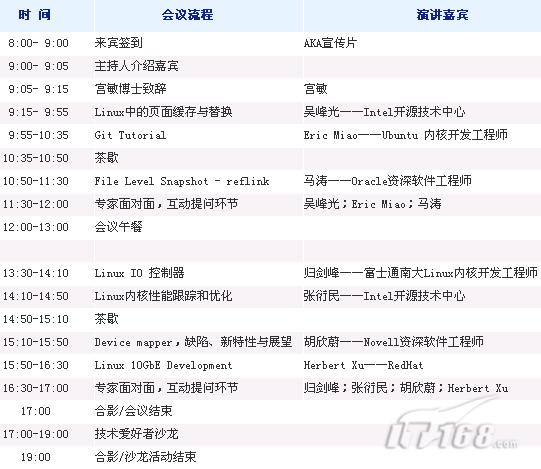2009中国Linux内核开发者大会即将在京召开