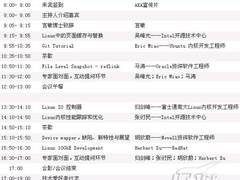 2009中国Linux内核开发者大会即将在京召开