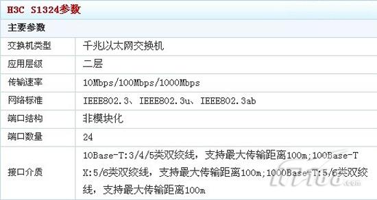 H3C S1324千兆交换机参数组图