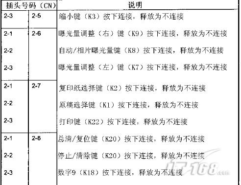 美达简谱_儿歌简谱(2)