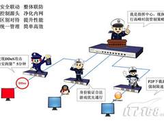 飞鱼星量身打造