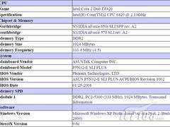 KINGMAX极速CF卡 600X UDMA6实测曝光
