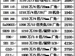 [武汉]太多价 神码恒友正品相机大报价