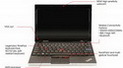 ��ƷThinkPad X100e���ܽ���ô