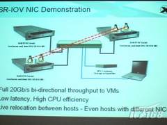 Xen 4.0新亮点:硬件失效容错及SR-IOV