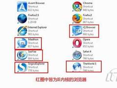 外媒评论：山寨IE搅局中国浏览器市场