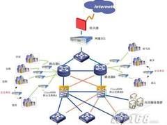国家电网河南省电力公司