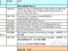 IBM 服务器系统管理化繁为简