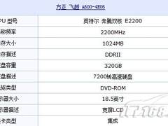 win7全面杀青：寒促台式机配置价格预测