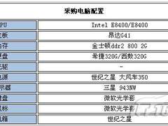 [西安]环球网西安分部采购电脑公开招标