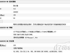 CISCO ASA5520-K8防火墙参数一览