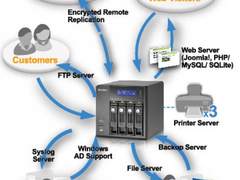 【天天安全】迈克菲举办攻防演练