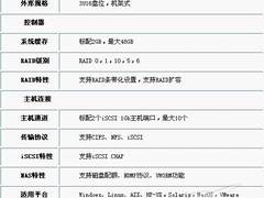 UIT创新科应用存储产品-BX1600介绍