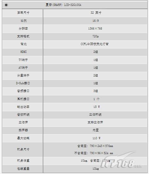 夏普 32g100a液晶电视详细参数表