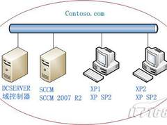 SCCM 2007 R2实战攻略之三：主站点配置