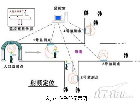 重点人口管理方案_社区重点人员管理制度图片(3)