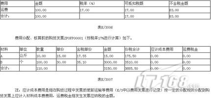 会计分录大全_暂估收入 分录