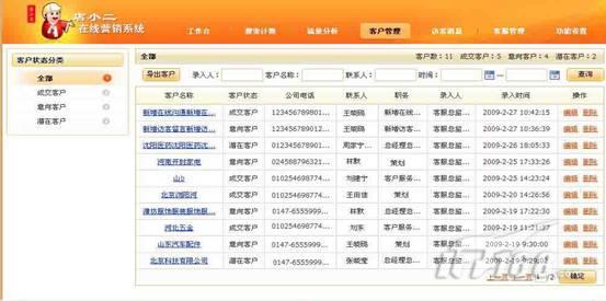 网络营销 走进店小二体验非凡世界 第2页|IT1
