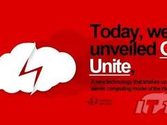 如何有效使用 Opera Unite 服务?