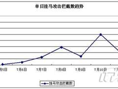 政府高校网站成微软视频漏洞重灾区