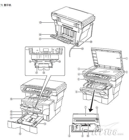 京瓷美达km1500复印机的部件名称