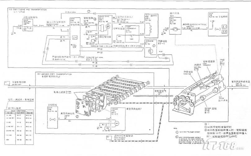施乐系列复印机链—9静电复印