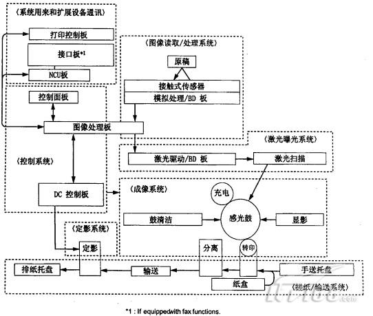 趵眼济南新能源装备产业跑出加速度(图1)