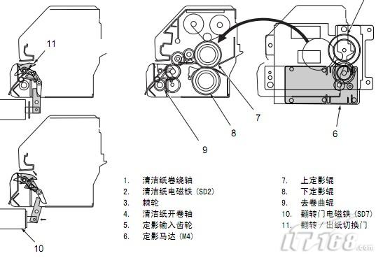 激光打印机的粉仓结构的制作方法(图1)