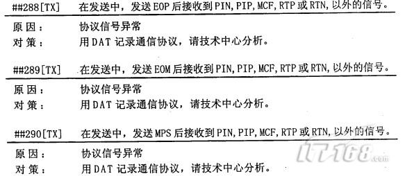 怎么接对方的传真 3e2f86fe-a14a-4d9a-af3a-f4dc9b7c6fcf.jpg