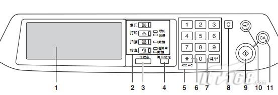 夏普arm276复印机操作面板