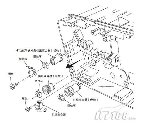 京瓷 KM-1820 技术|复印机复合机 技术|京瓷美达KM1820复印机之拆卸主电机和驱动单元|IT168 复合机