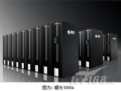 曙光一举中标四家中科院计算分中心