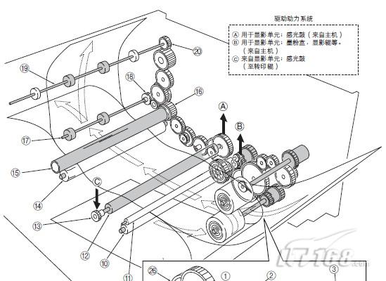 京瓷美达km1820复印机之供纸机构