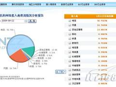 目前电信占据中国互联网流量半壁江山
