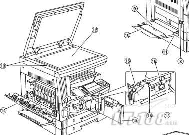 京瓷美达km1650复印机之多功能打印机部件名称