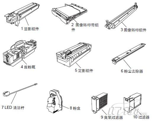 不建生产线也能搞制造(图1)