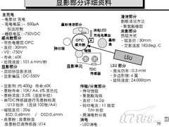 松下DP1820P复印机显影部分详细资料