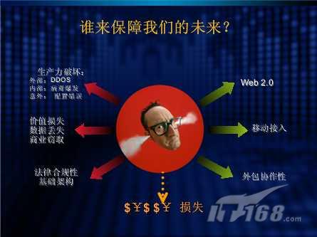 精彩解读别错过 网络安全最新技术|IT168 网络