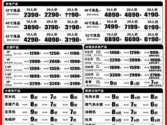 最少降1K 大中1月29万人团购促销价曝光