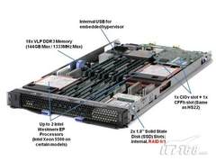 支持18个内存插座 IBM新刀片HS22v问世