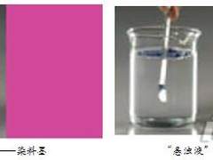 名同实“异”：三大品牌颜料墨揭秘