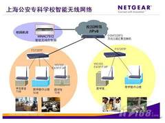 上海公安专科学校智能WLAN无线网络
